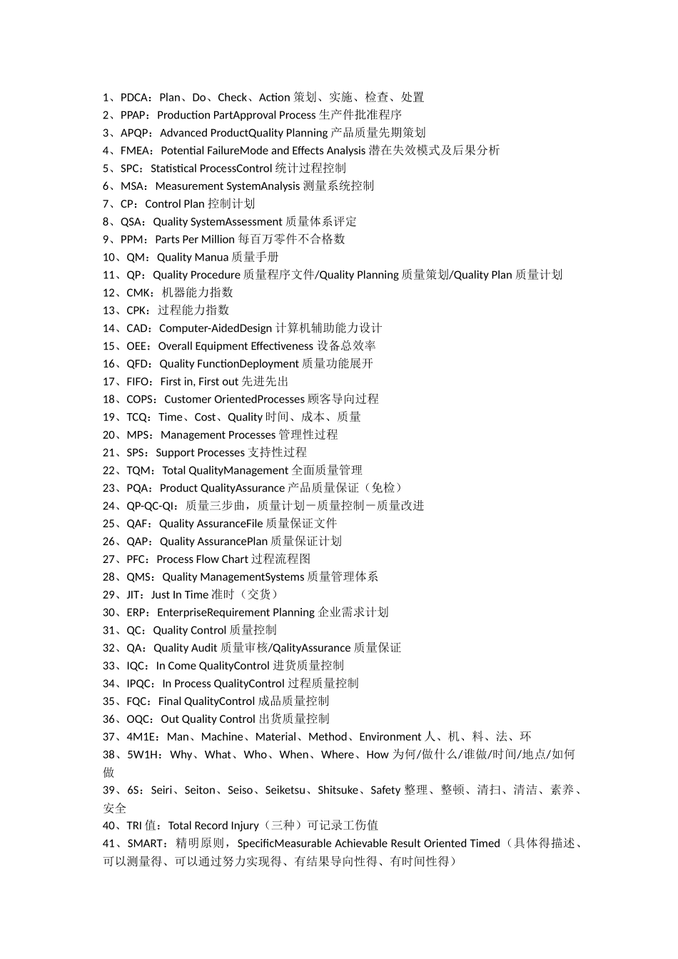 质量体系英文缩写_第1页