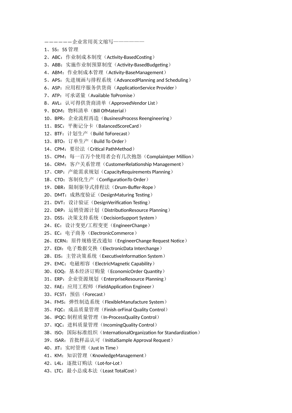 质量体系英文缩写_第2页