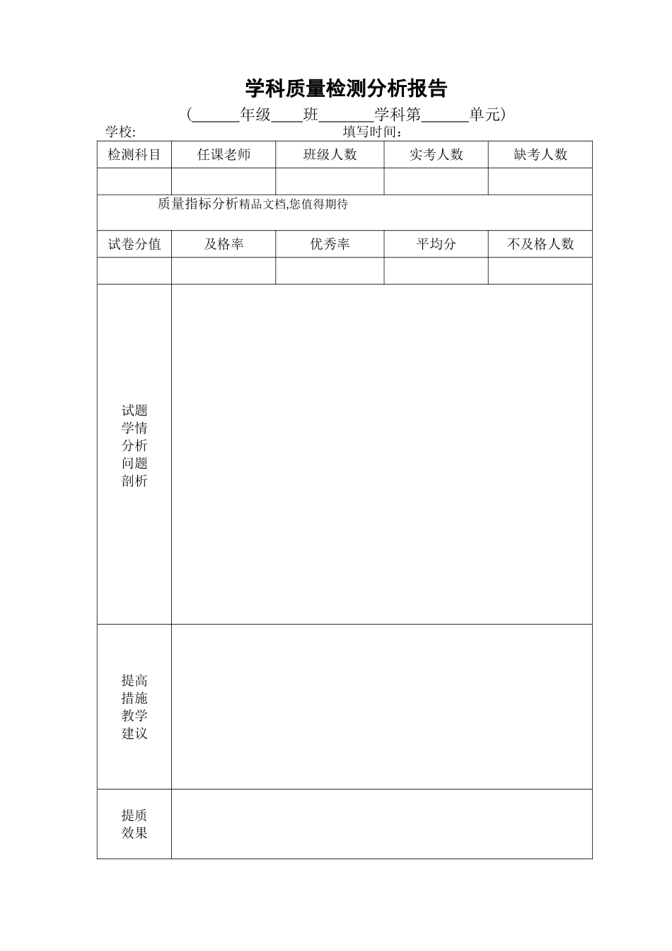 质量分析报告_第1页