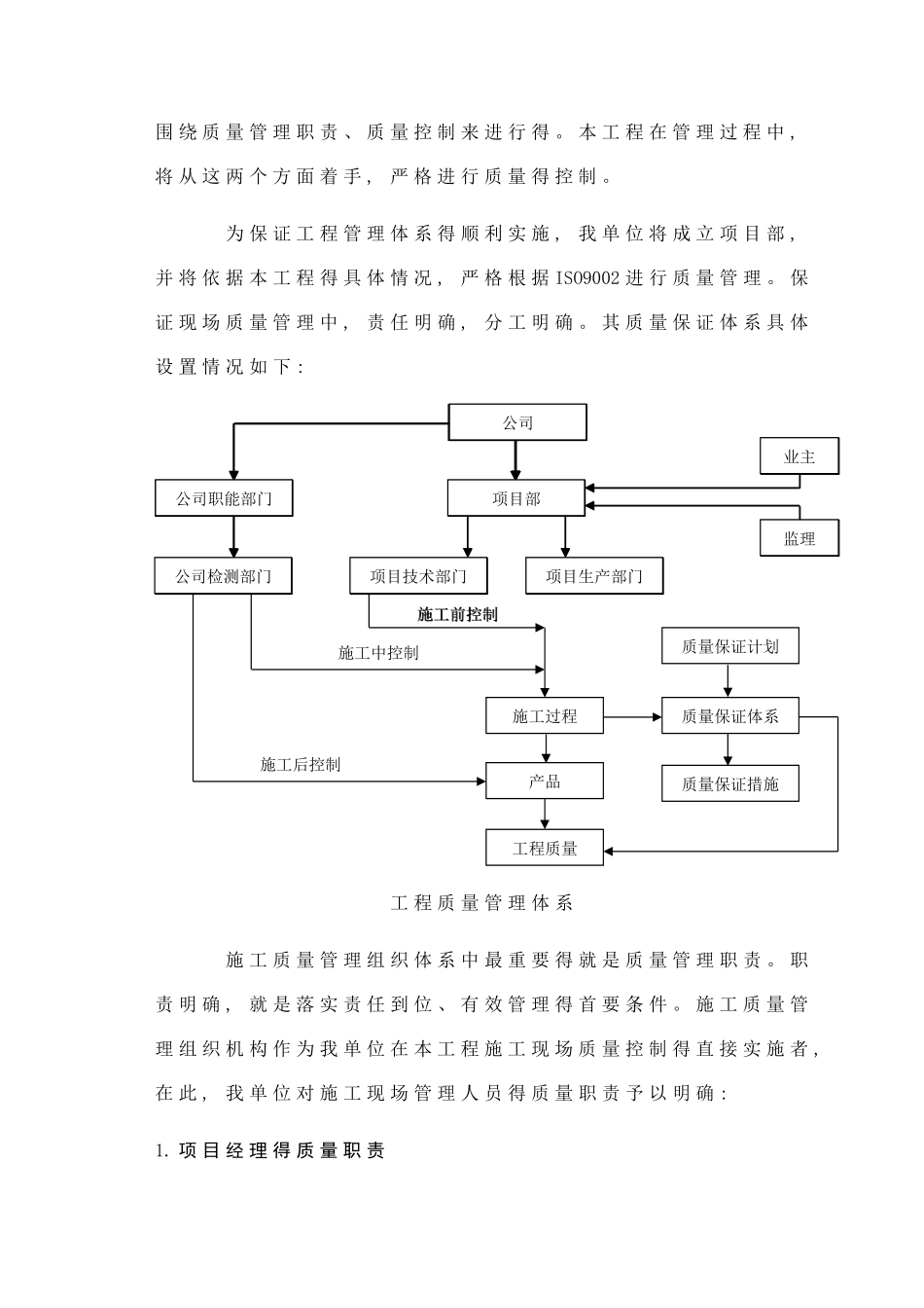 质量承诺及保证措施 _第3页