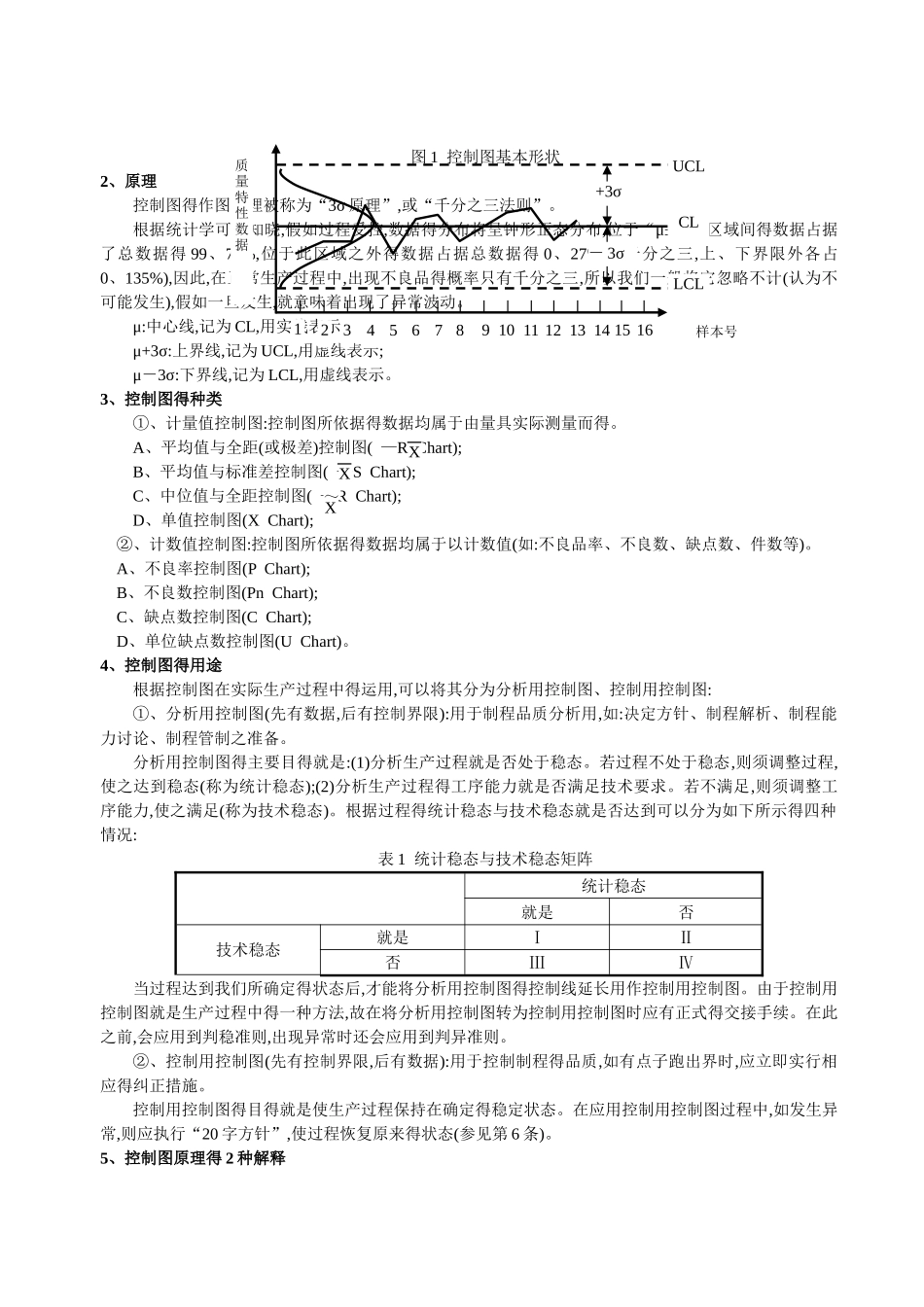 质量改进的方法_第2页