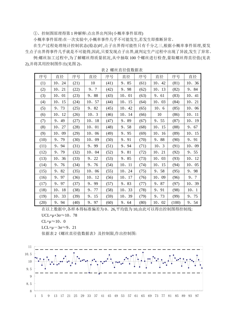 质量改进的方法_第3页