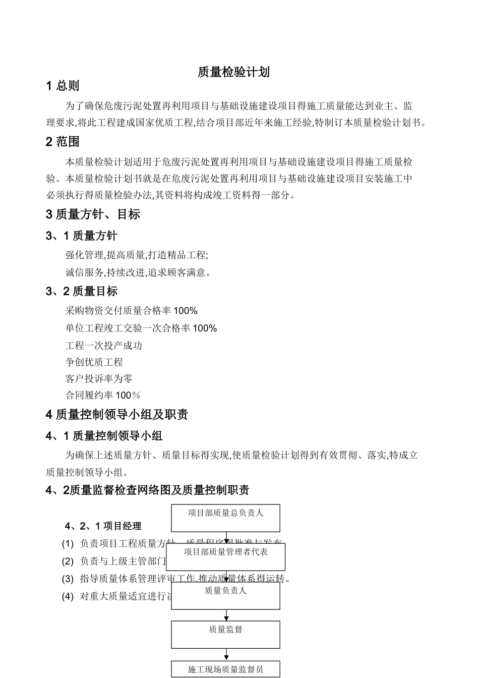 质量检验计划_第1页