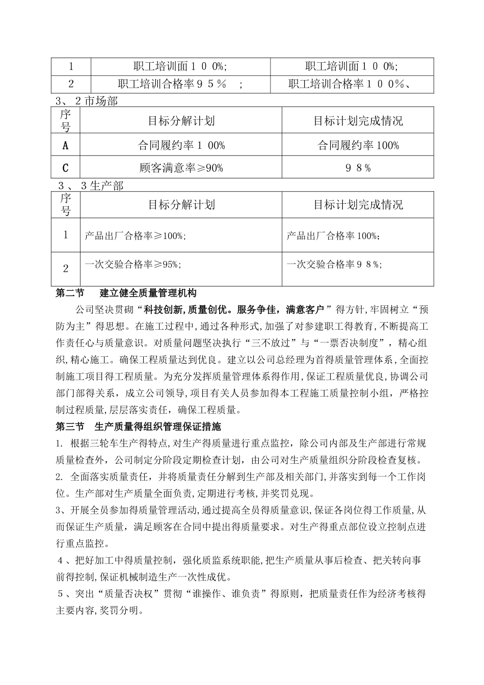 质量管理体系总结_第2页