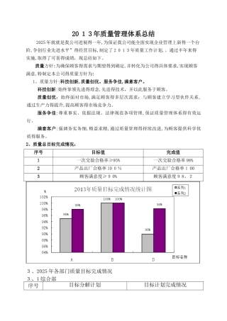 质量管理体系总结