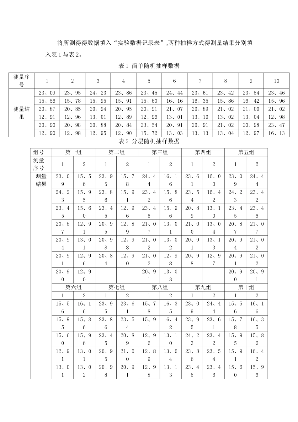 质量管理实验报告_第3页