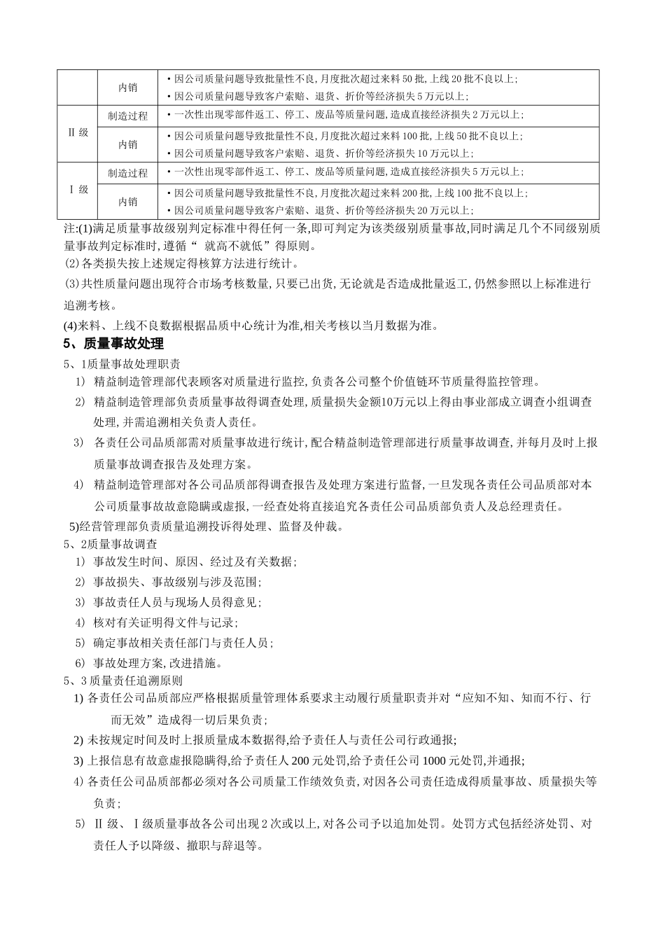 质量责任追溯管理规定_第2页