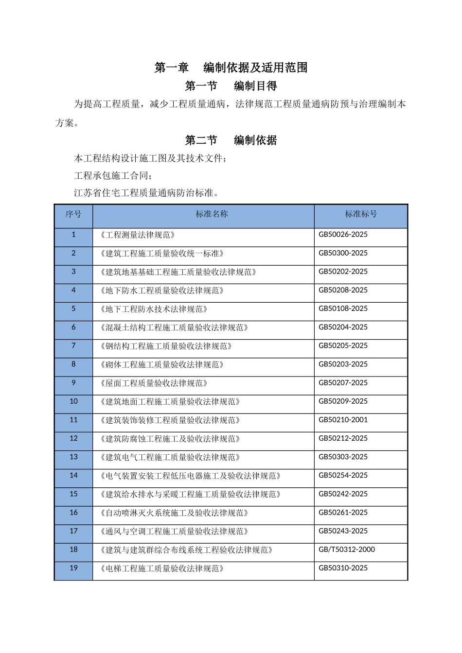 质量通病防治措施_第1页