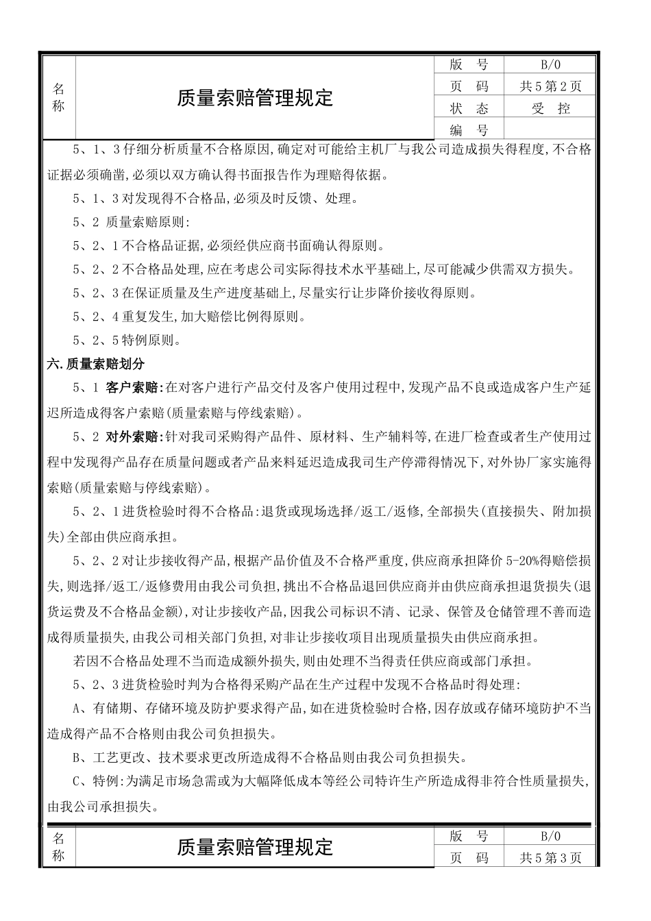 质量索赔管理规定_第2页