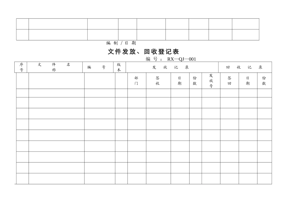 质量记录表格大全_第2页