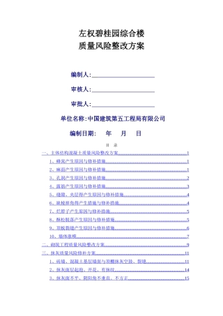 质量风险处理方案