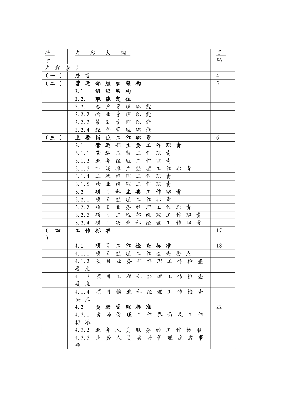 购物中心营运管理手册全套_第2页