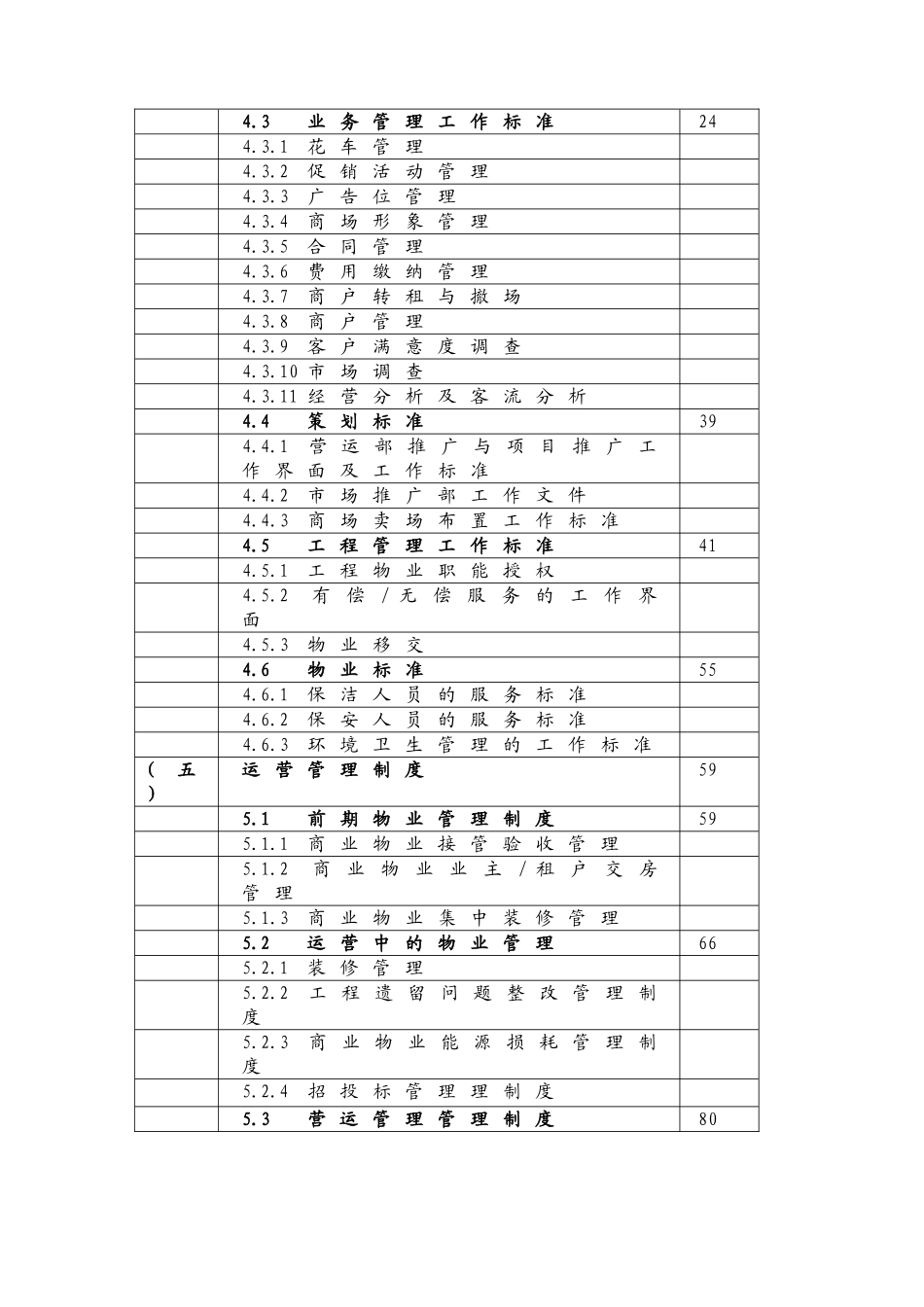 购物中心营运管理手册全套_第3页