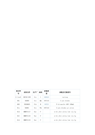 贴片元件标示代号参数查询