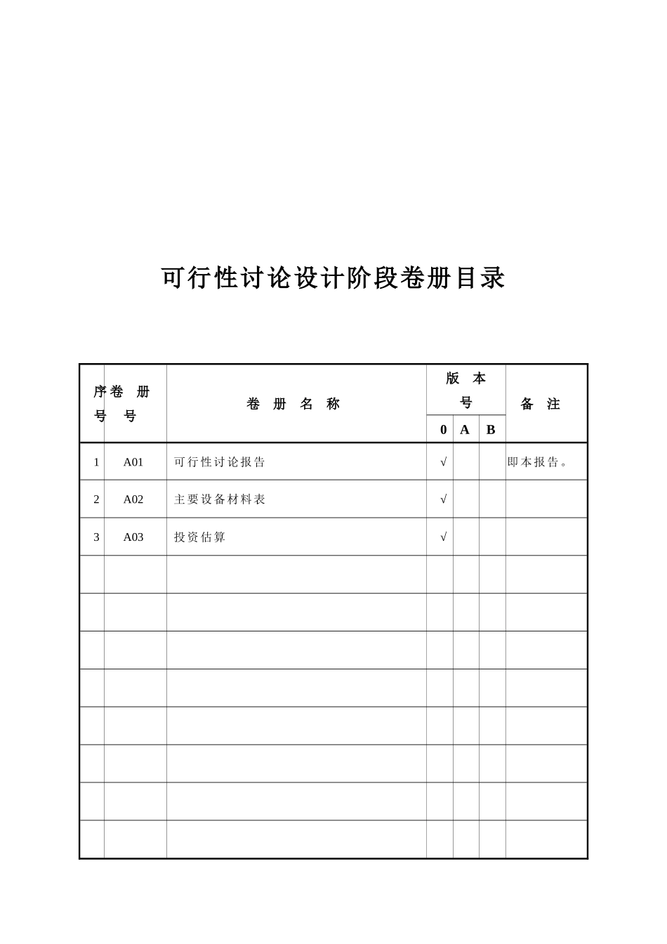 贵州某110kv输变电工程项目可行性评估报告_第2页
