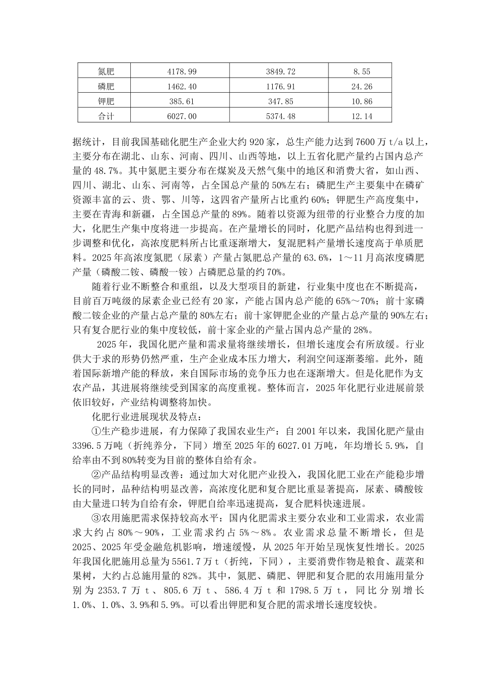 贵州生态产业园建设项目投资建设项目可行性报告_第2页
