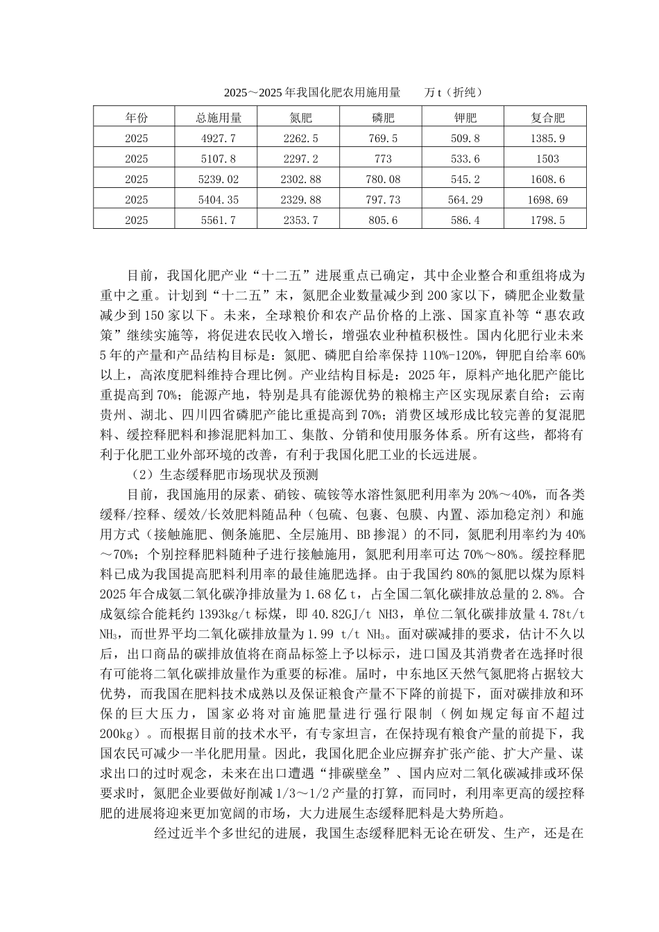 贵州生态产业园建设项目投资建设项目可行性报告_第3页