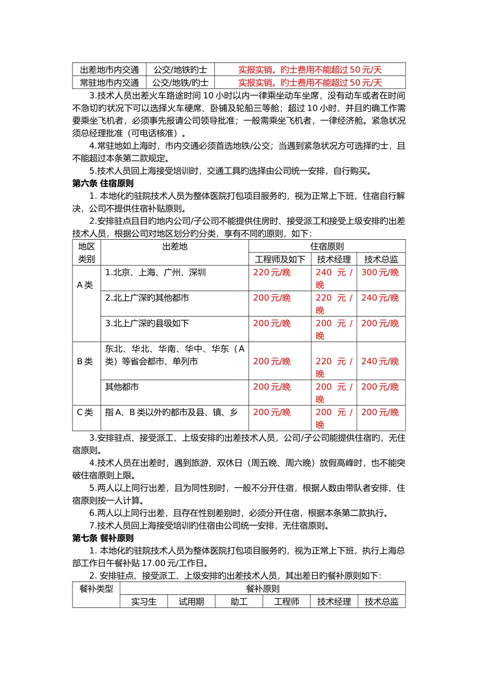 费用报销制度_第2页