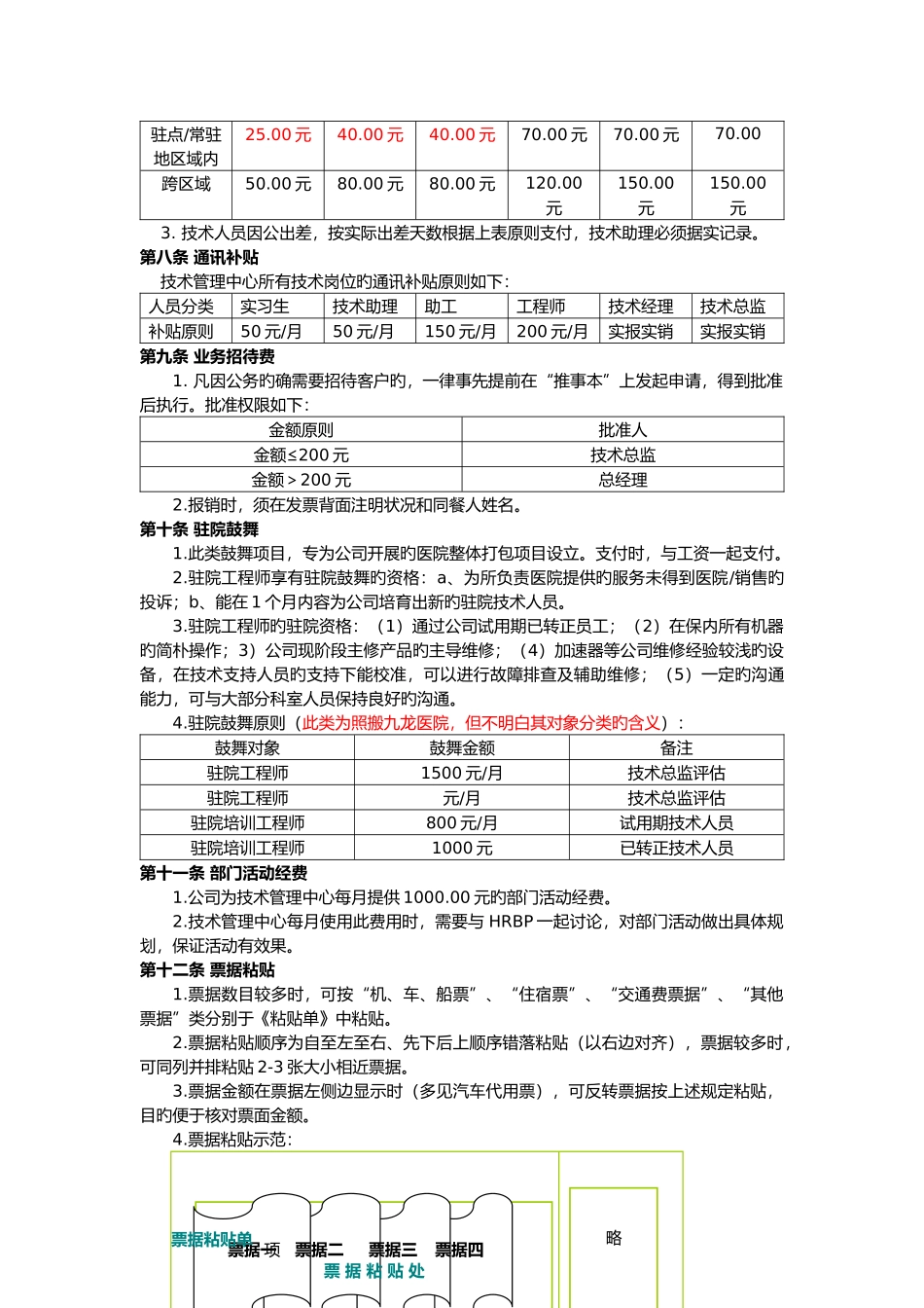 费用报销制度_第3页