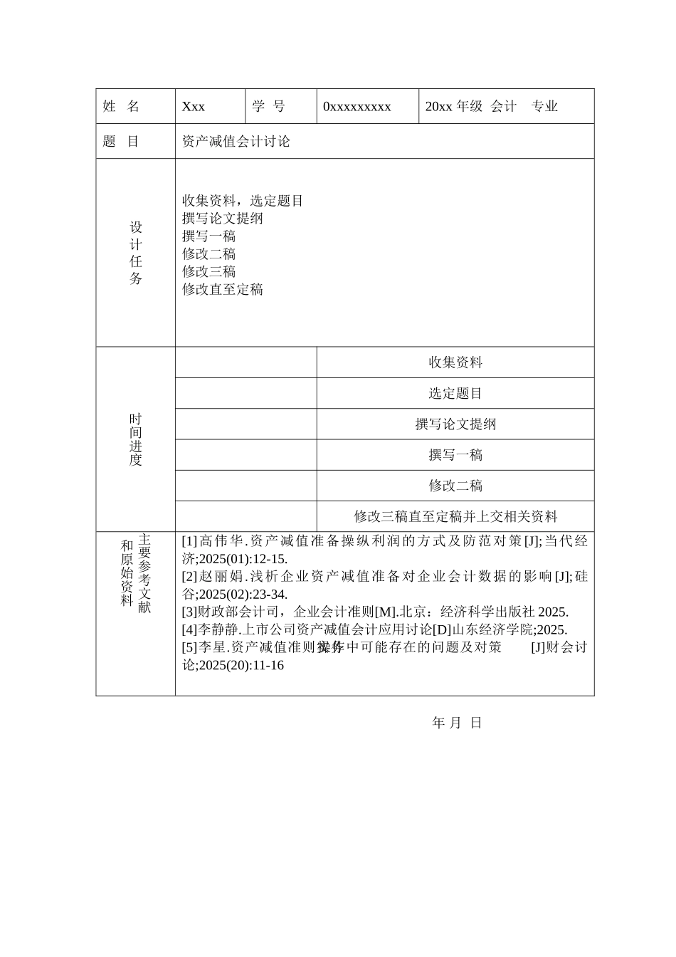 资产减值会计研究-毕业设计论文_第3页