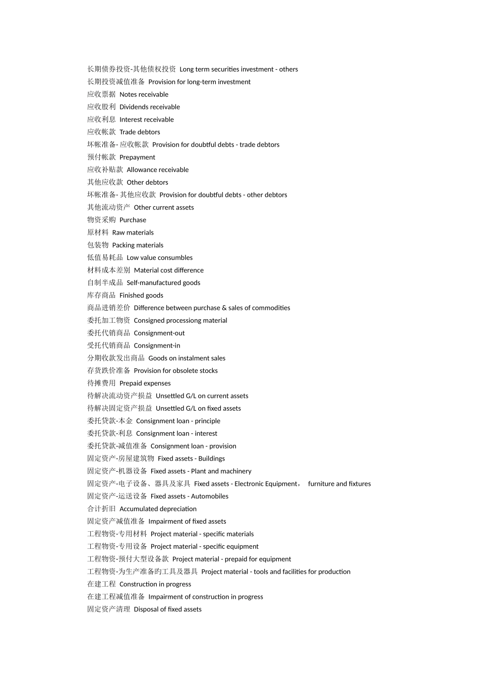 资产评估英语_第3页