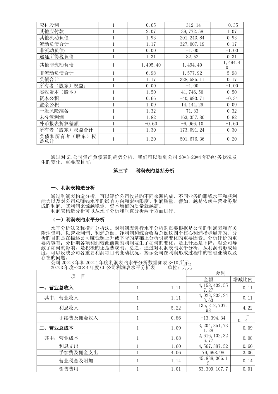 资产负债表、利润表初步分析_第3页