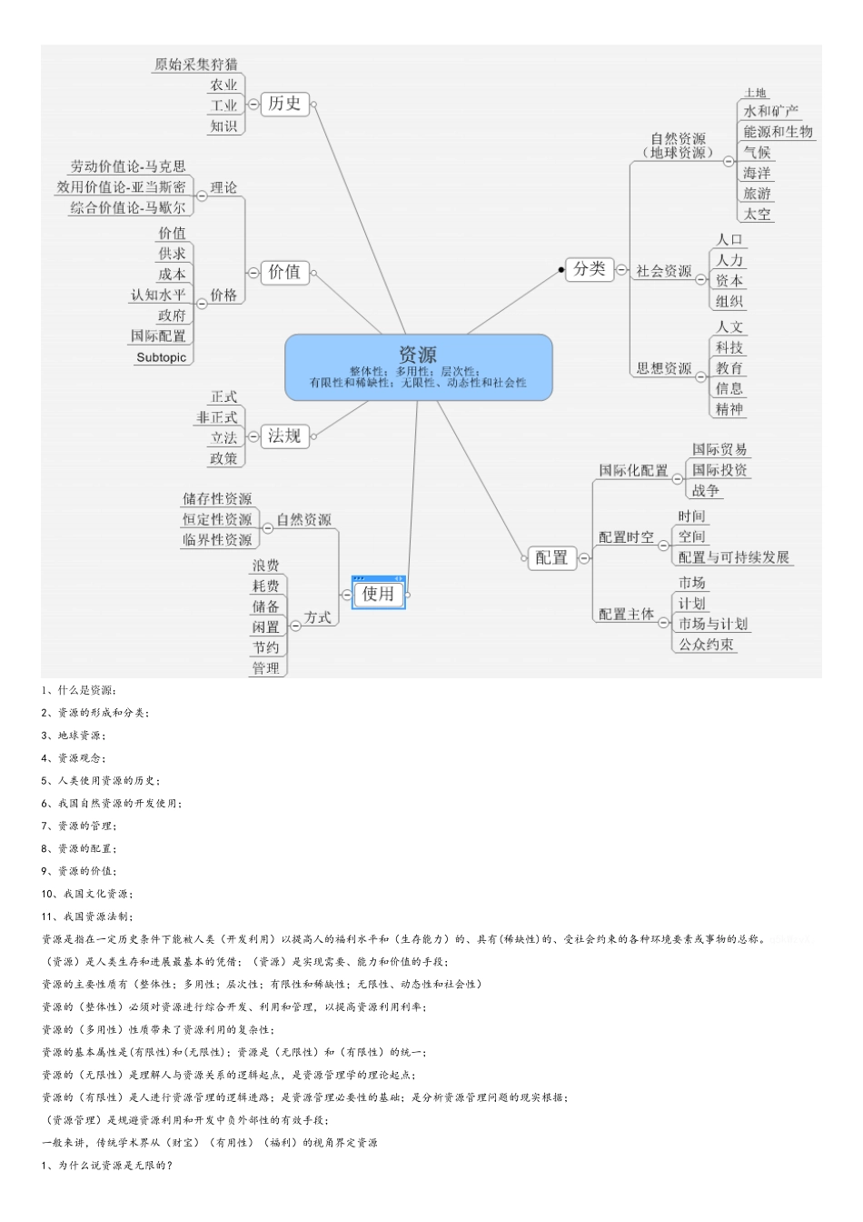 资源管理学学霸总结_第1页