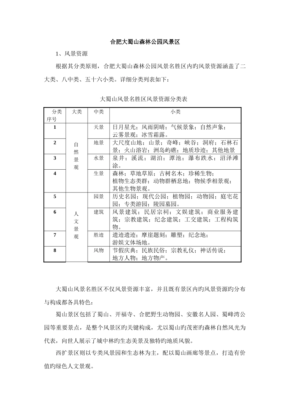 资源评价报告合肥大蜀山森林公园风景区_第1页