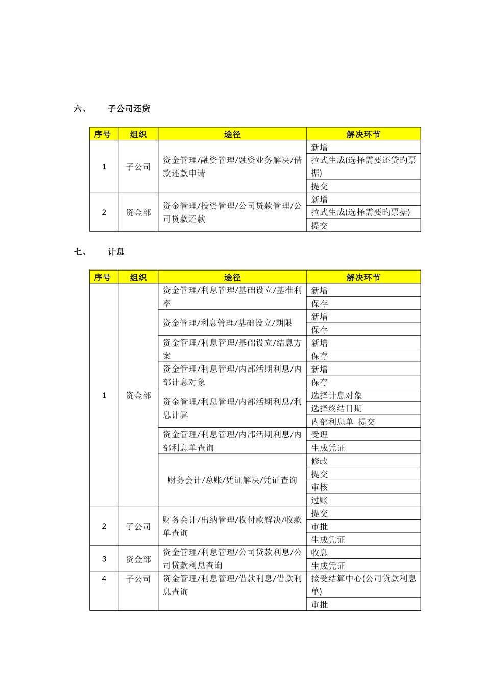 资金模块操作手册_第3页