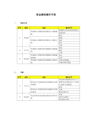 资金模块操作手册