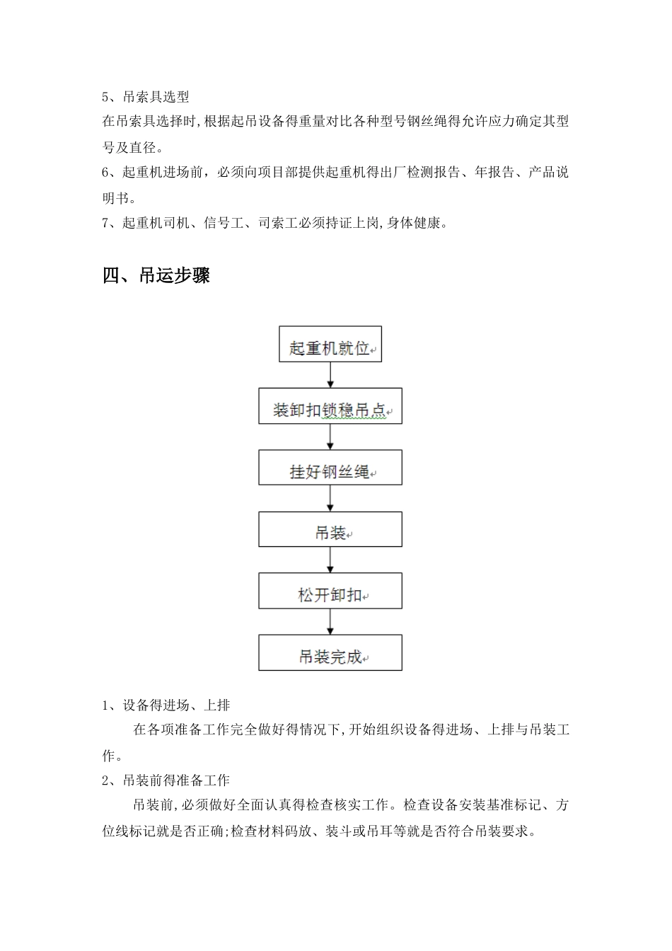 起重吊装方案_第2页