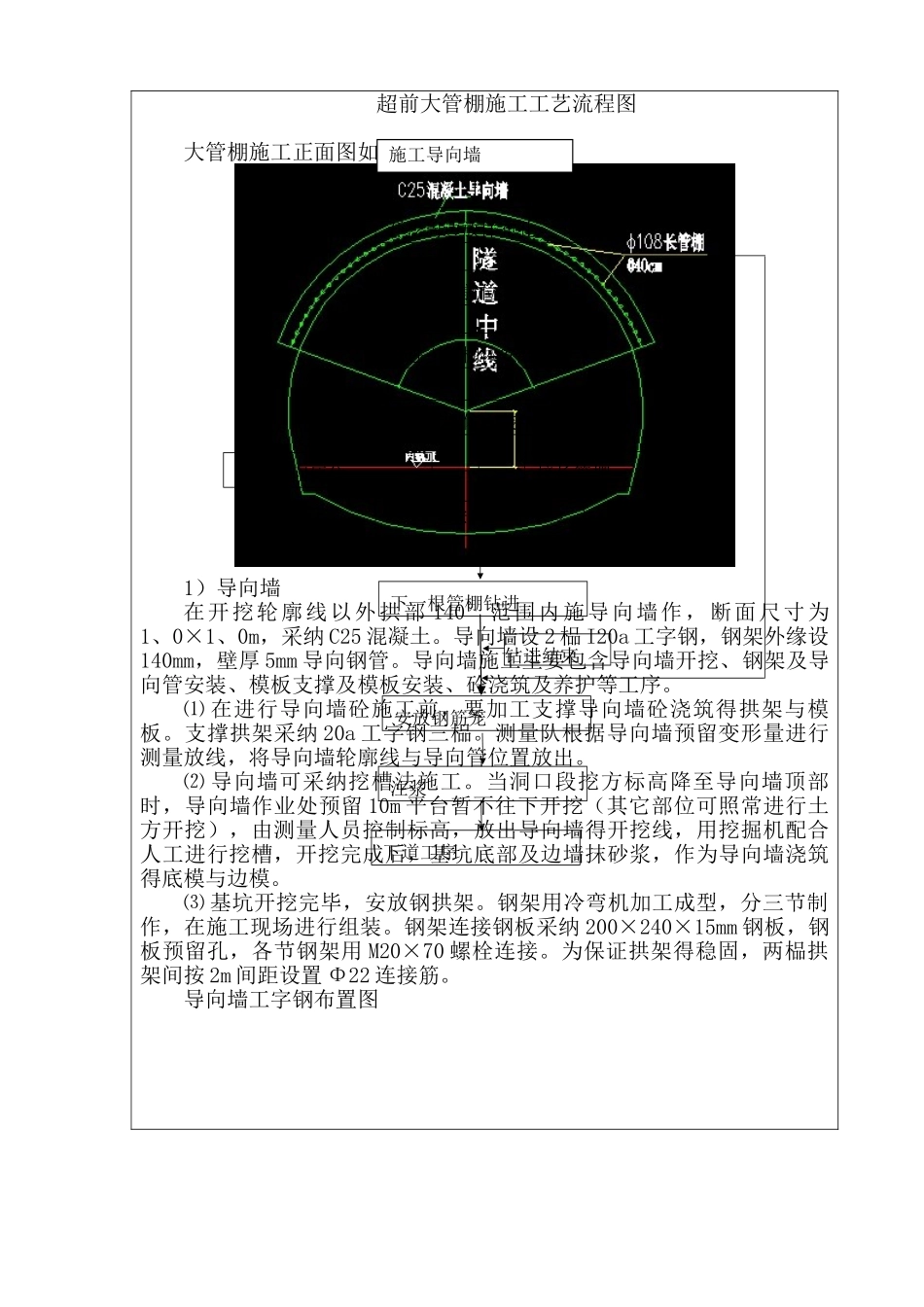 超前大管棚施工技术交底_第2页