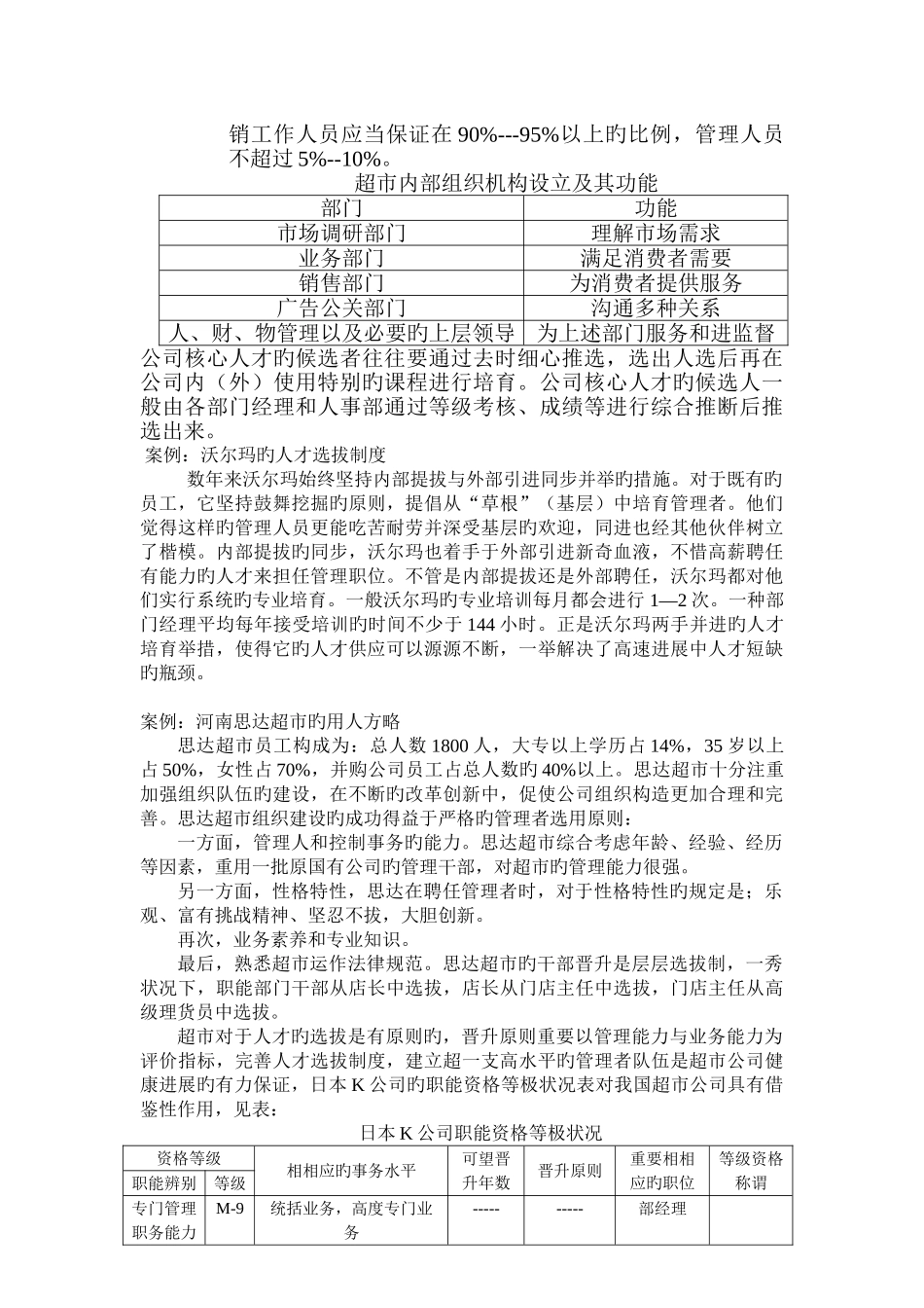 超市服务策略_第2页