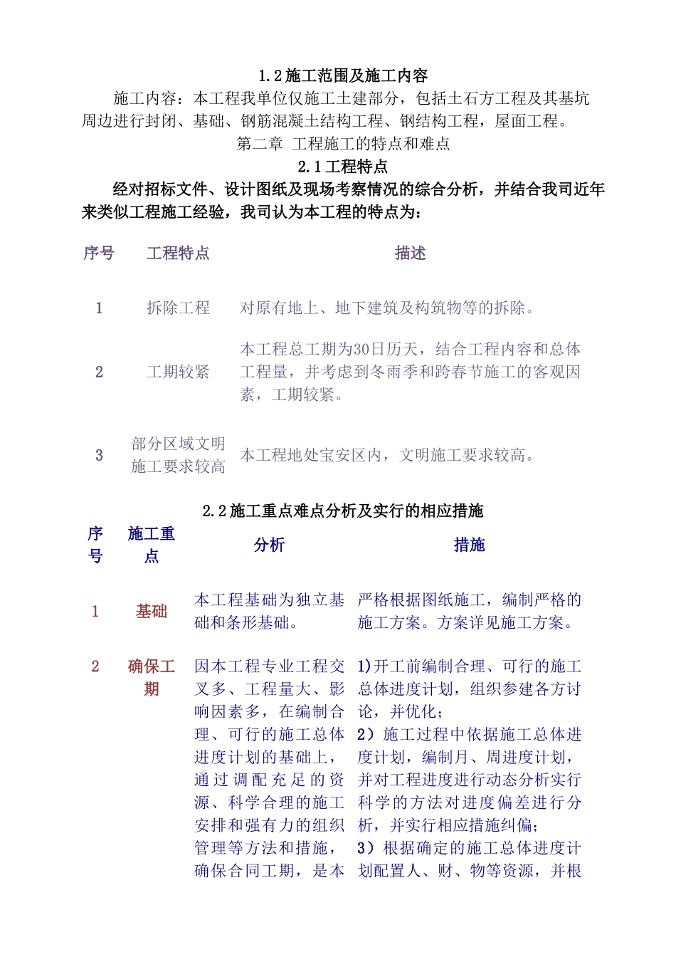 超市钢结构改造工程施工组织设计_第3页