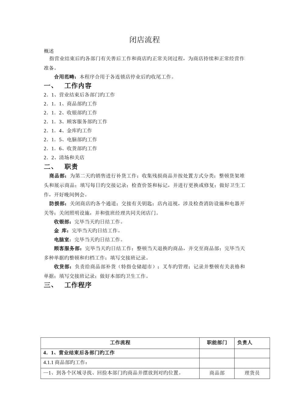 超市闭店流程_第1页