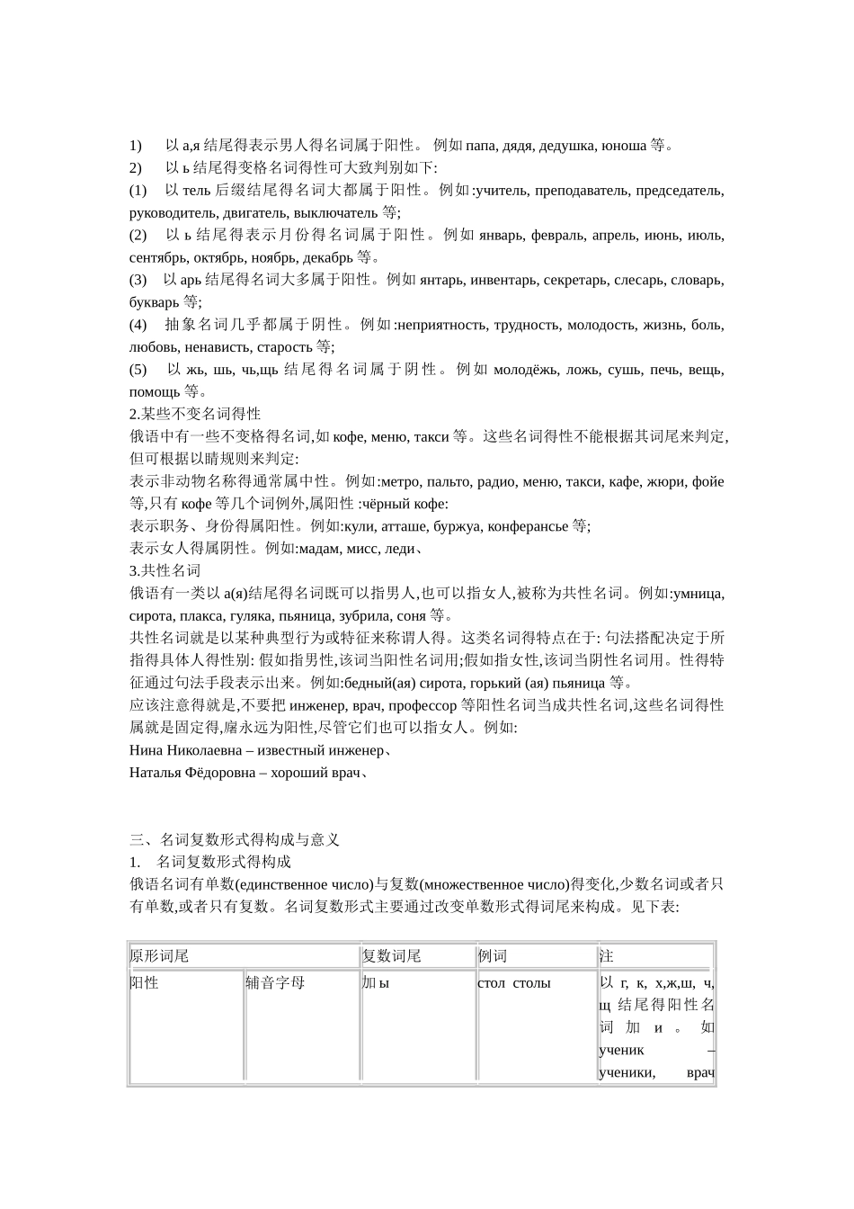 超强俄语语法大总结_第2页