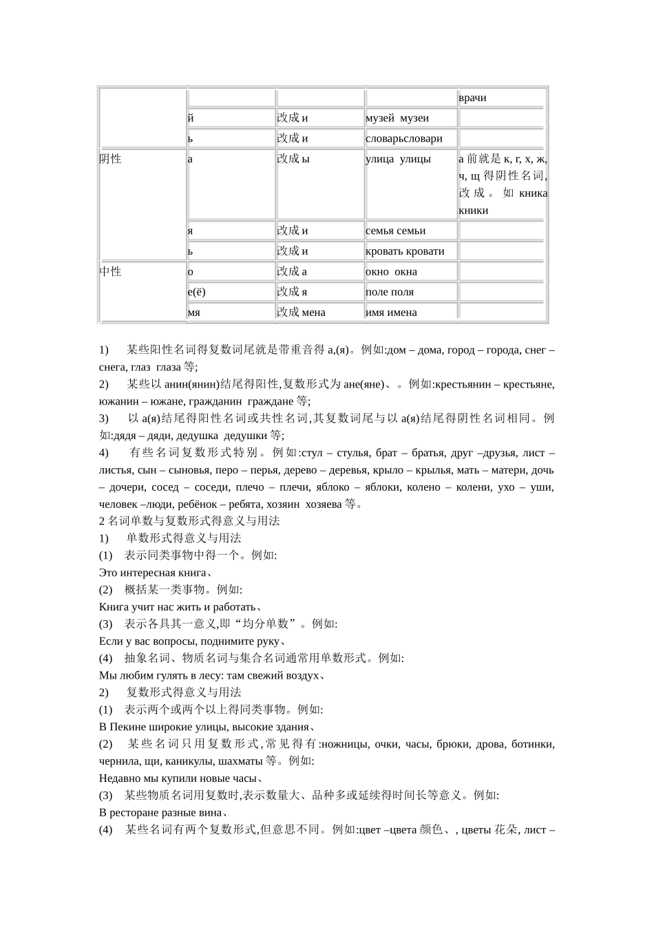 超强俄语语法大总结_第3页