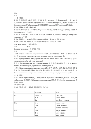 超强俄语语法大总结