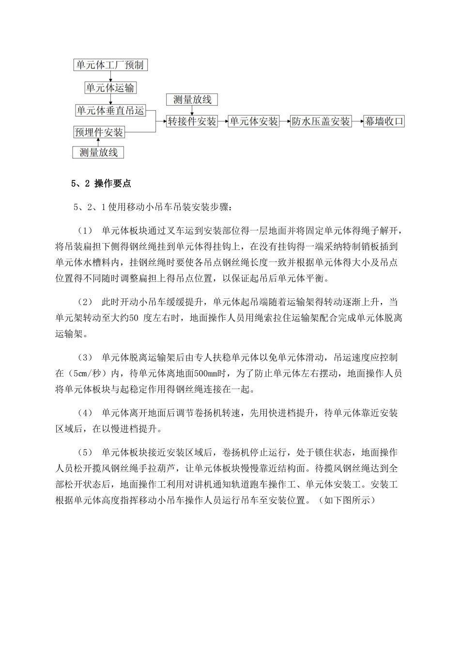 超高层单元式幕墙施工工法_第2页