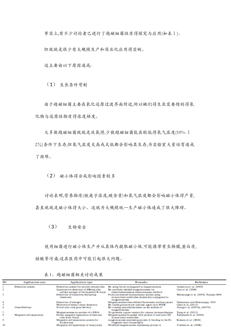 趋磁细菌磁小体与磁小体形成蛋白的应用_第3页
