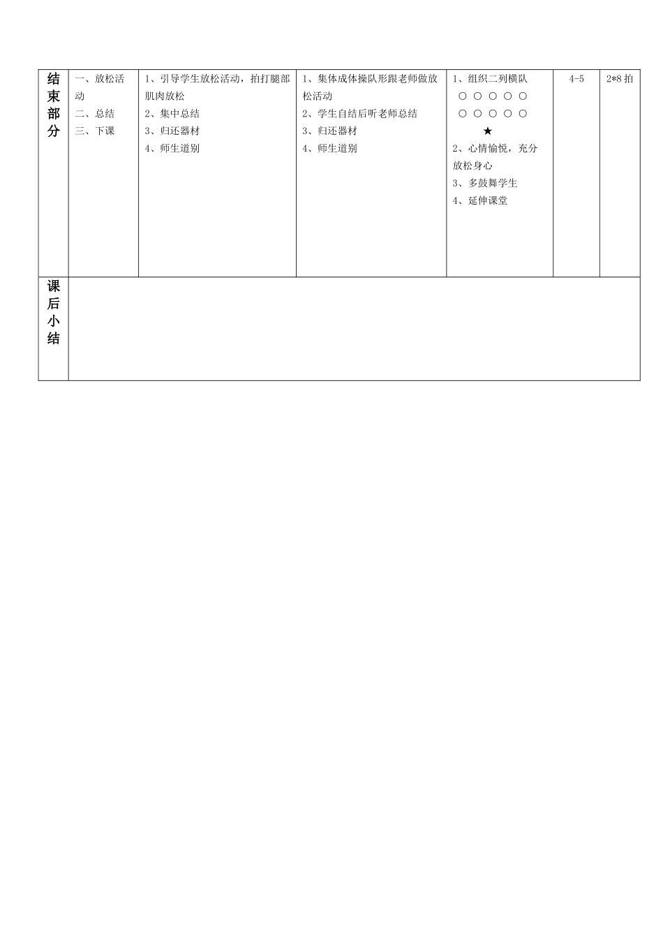 足球直线运球教案_第3页