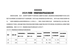 跌倒坠床风险评估季度分析报告