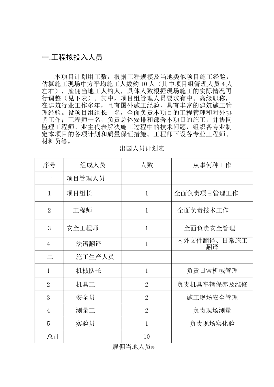 跑道端安全区技术建议书_第2页
