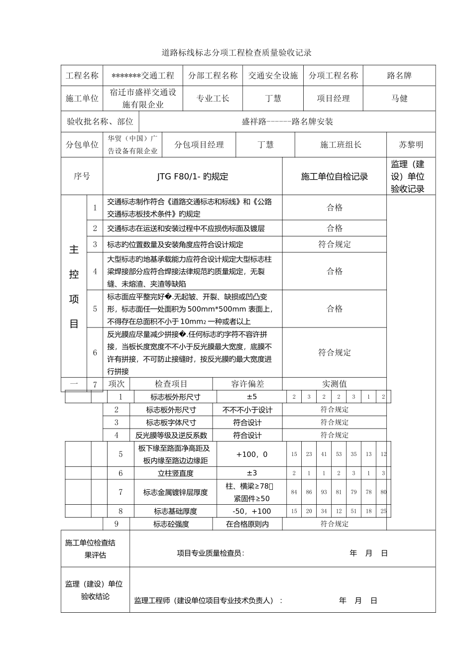 路名牌施工资料_第2页