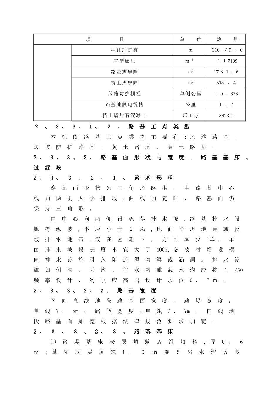 路基工程施工组织设计_第2页