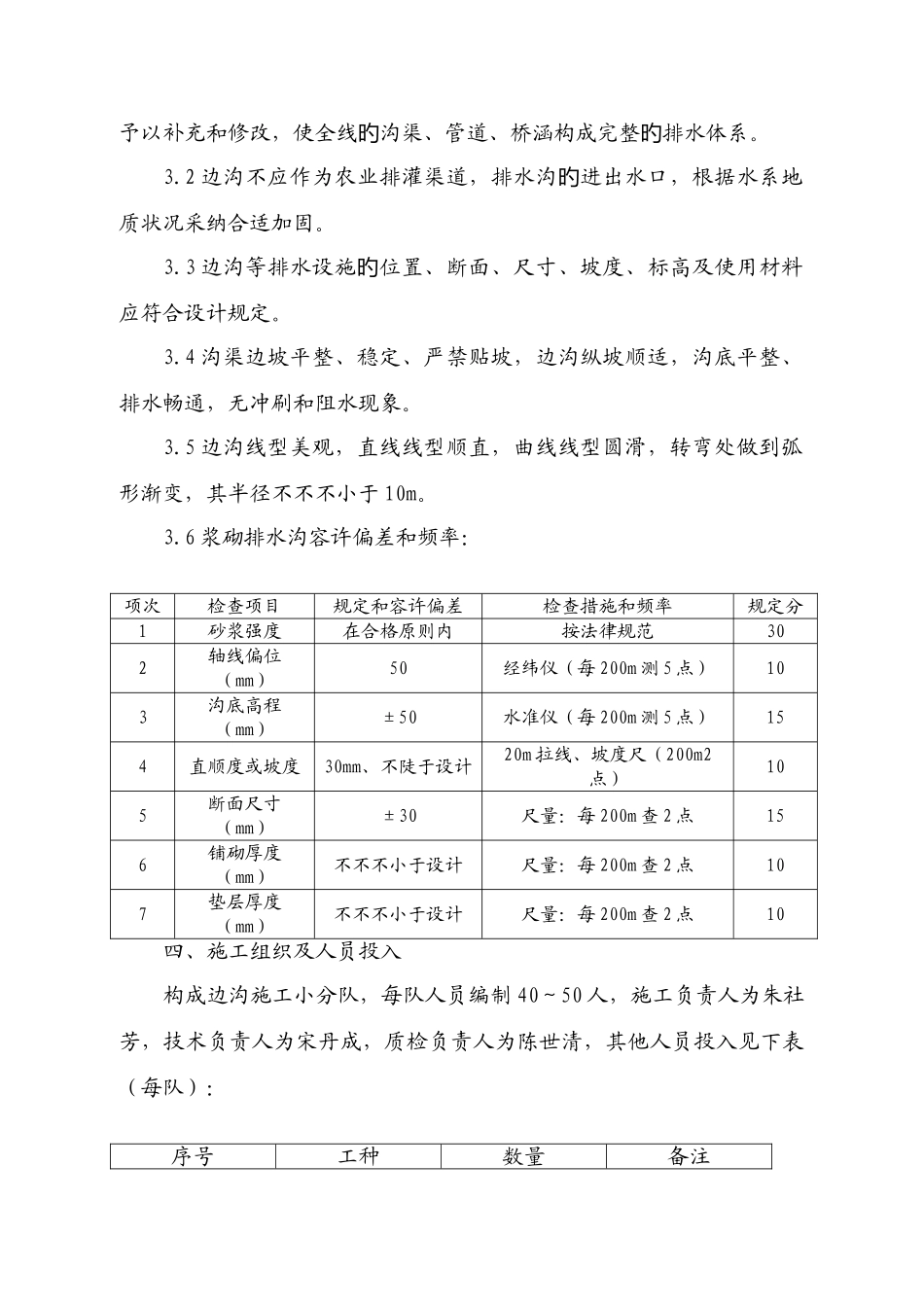 路基排水工程施工方案_第2页