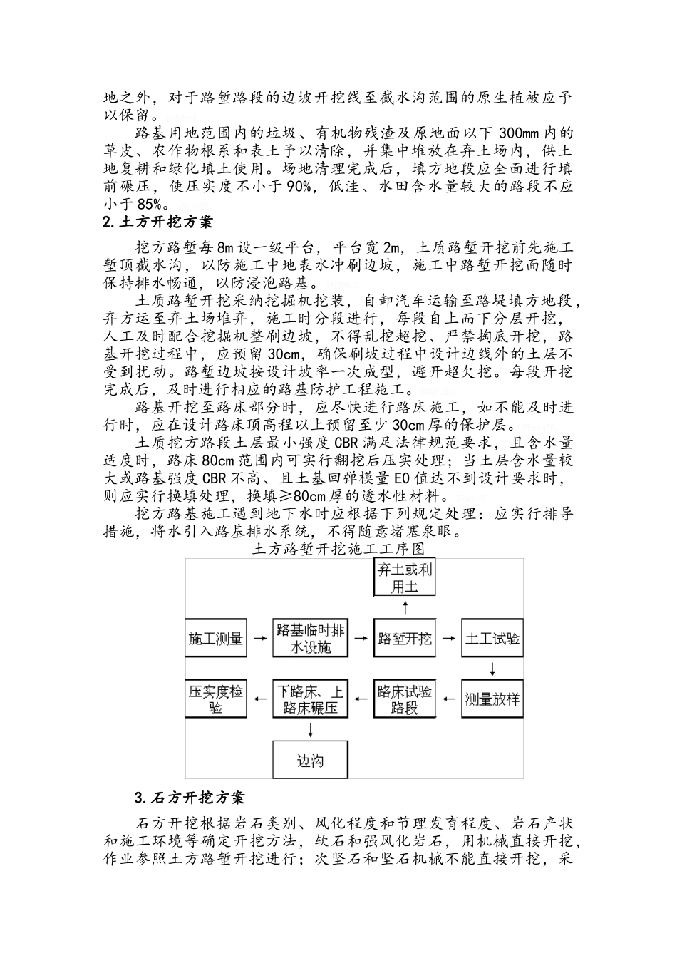 路基技术交底_第2页
