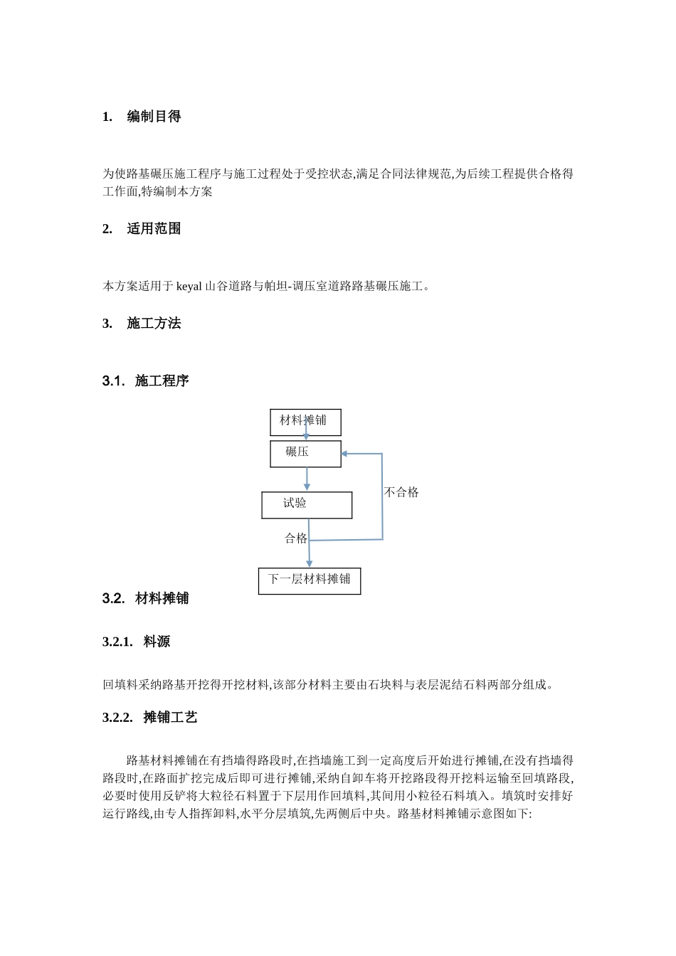 路基碾压施工方案_第2页