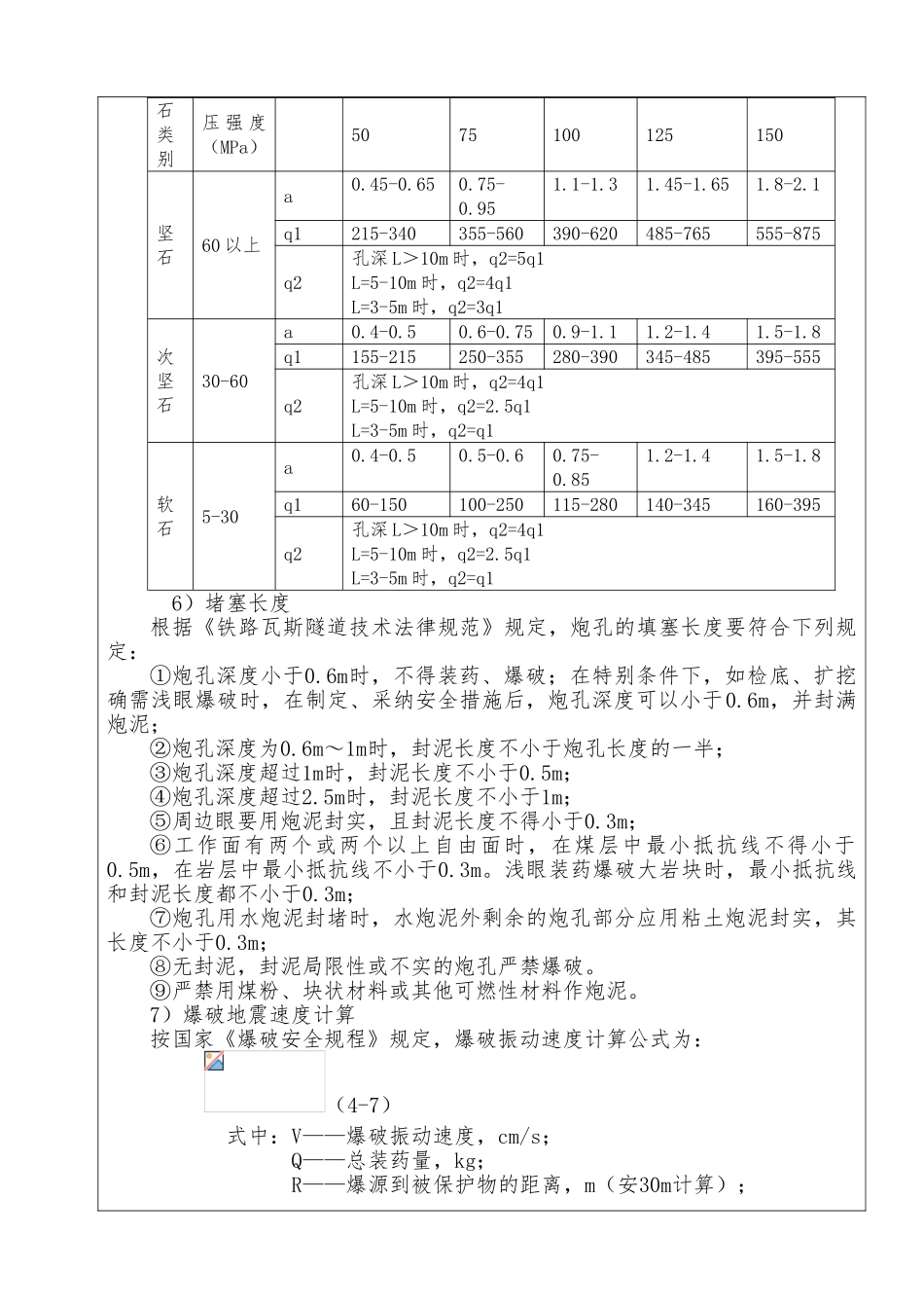 路堑钻爆设计技术交底_第3页