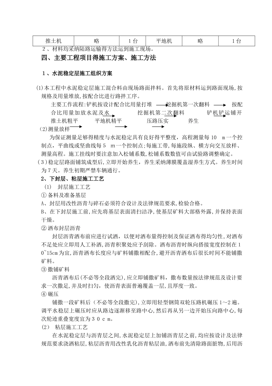 路面施工技术方案_第2页